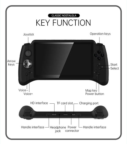 X17 Android Handheld